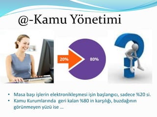 @-Kamu Yönetimi
• Masa başı işlerin elektronikleşmesi işin başlangıcı, sadece %20 si.
• Kamu Kurumlarında geri kalan %80 in karşılığı, buzdağının
görünmeyen yüzü ise …
 