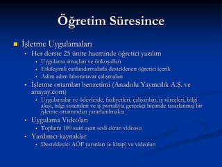 Öğretim Süresince
   İşletme Uygulamaları
       Her derste 25 ünite hacminde öğretici yazılım
         •   Uygulama amaçları ve önkoşulları
         •   Etkileşimli canlandırmalarla desteklenen öğretici içerik
         •   Adım adım laboratuvar çalışmaları
       İşletme ortamları benzetimi (Anadolu Yayıncılık A.Ş. ve
        anayay.com)
         •   Uygulamalar ve ödevlerde, faaliyetleri, çalışanları, iş süreçleri, bilgi
             akışı, bilgi sistemleri ve iş portalıyla gerçekçi biçimde tasarlanmış bir
             işletme ortamından yararlanılmakta
       Uygulama Videoları
         •   Toplamı 100 saati aşan sesli ekran videosu
       Yardımcı kaynaklar
         •   Destekleyici AÖF yayınları (e-kitap) ve videoları
 