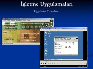 İşletme Uygulamaları
     Uygulama Videoları
 