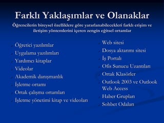 Farklı Yaklaşımlar ve Olanaklar
 Öğrencilerin bireysel özelliklere göre yararlanabilecekleri farklı erişim ve
           iletişim yöntemlerini içeren zengin eğitsel ortamlar


 Öğretici yazılımlar                           Web sitesi
                                                Dosya aktarımı sitesi
 Uygulama yazılımları
                                                İş Portalı
 Yardımcı kitaplar
                                                Ofis Sunucu Uzantıları
 Videolar
                                                Ortak Klasörler
 Akademik danışmanlık
                                                Outlook 2003 ve Outlook
 İşletme ortamı
                                                 Web Access
 Ortak çalışma ortamları
                                                Haber Grupları
 İşletme yönetimi kitap ve videoları
                                                Sohbet Odaları
 