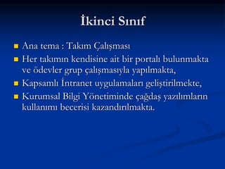 İkinci Sınıf
   Ana tema : Takım Çalışması
   Her takımın kendisine ait bir portalı bulunmakta
    ve ödevler grup çalışmasıyla yapılmakta,
   Kapsamlı İntranet uygulamaları geliştirilmekte,
   Kurumsal Bilgi Yönetiminde çağdaş yazılımların
    kullanımı becerisi kazandırılmakta.
 