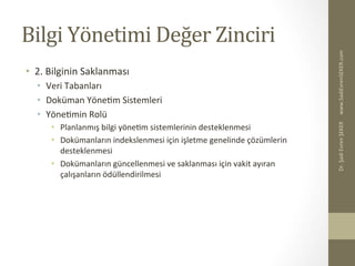 Bilgi	
  Yönetimi	
  Değer	
  Zinciri	
  
•  2.	
  Bilginin	
  Saklanması	
  
•  Veri	
  Tabanları	
  
•  Doküman	
  YöneBm	
  Sistemleri	
  
•  YöneBmin	
  Rolü	
  
•  Planlanmış	
  bilgi	
  yöneBm	
  sistemlerinin	
  desteklenmesi	
  
•  Dokümanların	
  indekslenmesi	
  için	
  işletme	
  genelinde	
  çözümlerin	
  
desteklenmesi	
  
•  Dokümanların	
  güncellenmesi	
  ve	
  saklanması	
  için	
  vakit	
  ayıran	
  
çalışanların	
  ödüllendirilmesi	
  
www.SadiEvrenSEKER.com	
  Dr.	
  Şadi	
  Evren	
  ŞEKER	
  
 