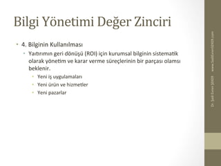 Bilgi	
  Yönetimi	
  Değer	
  Zinciri	
  
•  4.	
  Bilginin	
  Kullanılması	
  
•  Yaıerımın	
  geri	
  dönüşü	
  (ROI)	
  için	
  kurumsal	
  bilginin	
  sistemaBk	
  
olarak	
  yöneBm	
  ve	
  karar	
  verme	
  süreçlerinin	
  bir	
  parçası	
  olamsı	
  
beklenir.	
  	
  
•  Yeni	
  iş	
  uygulamaları	
  
•  Yeni	
  ürün	
  ve	
  hizmetler	
  
•  Yeni	
  pazarlar	
  
www.SadiEvrenSEKER.com	
  Dr.	
  Şadi	
  Evren	
  ŞEKER	
  
 