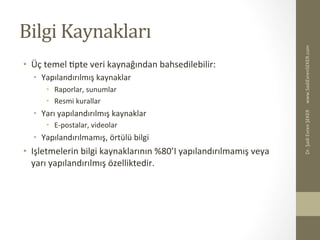 Bilgi	
  Kaynakları	
  
•  Üç	
  temel	
  Bpte	
  veri	
  kaynağından	
  bahsedilebilir:	
  
•  Yapılandırılmış	
  kaynaklar	
  
•  Raporlar,	
  sunumlar	
  
•  Resmi	
  kurallar	
  
•  Yarı	
  yapılandırılmış	
  kaynaklar	
  
•  E-­‐postalar,	
  videolar	
  
•  Yapılandırılmamış,	
  örtülü	
  bilgi	
  
•  Işletmelerin	
  bilgi	
  kaynaklarının	
  %80’I	
  yapılandırılmamış	
  veya	
  
yarı	
  yapılandırılmış	
  özelliktedir.	
  
www.SadiEvrenSEKER.com	
  Dr.	
  Şadi	
  Evren	
  ŞEKER	
  
 