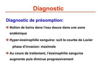 Diagnostic
Diagnostic de présomption:
 Notion de bains dans l’eau douce dans une zone
 endémique

 Hyper-éosinophilie sanguine: suit la courbe de Lavier

  phase d’invasion: maximale

 Au cours de traitement, l’éosinophilie sanguine
 augmente puis diminue progressivement
 