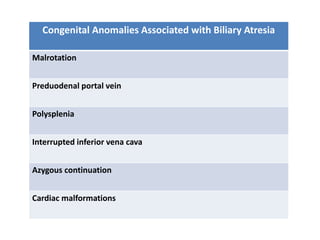 Congenital Anomalies Associated with Biliary Atresia
Malrotation
Preduodenal portal vein
Polysplenia
Interrupted inferior vena cava
Azygous continuation
Cardiac malformations
 