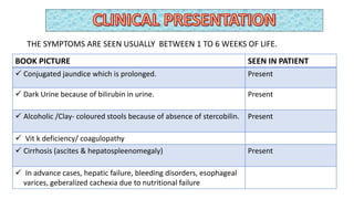 THE SYMPTOMS ARE SEEN USUALLY BETWEEN 1 TO 6 WEEKS OF LIFE.
BOOK PICTURE SEEN IN PATIENT
 Conjugated jaundice which is prolonged. Present
 Dark Urine because of bilirubin in urine. Present
 Alcoholic /Clay- coloured stools because of absence of stercobilin. Present
 Vit k deficiency/ coagulopathy
 Cirrhosis (ascites & hepatospleenomegaly) Present
 In advance cases, hepatic failure, bleeding disorders, esophageal
varices, geberalized cachexia due to nutritional failure
 