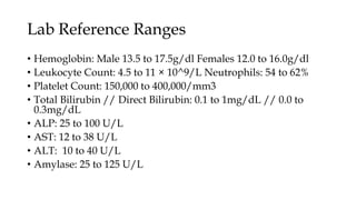 Biliary_Disorders_Cases[1].pptx