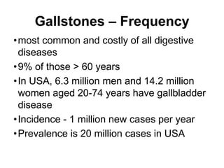 Gallstones – Frequency
•most common and costly of all digestive
diseases
•9% of those > 60 years
•In USA, 6.3 million men and 14.2 million
women aged 20-74 years have gallbladder
disease
•Incidence - 1 million new cases per year
•Prevalence is 20 million cases in USA
 