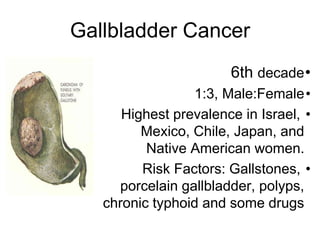 Gallbladder Cancer
•
6th decade
•
1:3, Male:Female
•
Highest prevalence in Israel,
Mexico, Chile, Japan, and
Native American women.
•
Risk Factors: Gallstones,
porcelain gallbladder, polyps,
chronic typhoid and some drugs
 