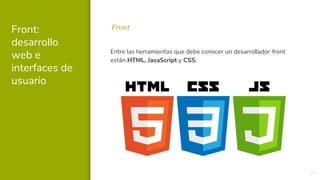 Desarrollo Full Stack. El nuevo rol del programador | PDF