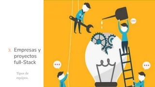 Desarrollo Full Stack. El nuevo rol del programador | PDF
