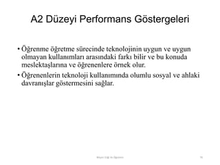A2 Düzeyi Performans Göstergeleri
• Öğrenme öğretme sürecinde teknolojinin uygun ve uygun
olmayan kullanımları arasındaki farkı bilir ve bu konuda
meslektaşlarına ve öğrenenlere örnek olur.
• Öğrenenlerin teknoloji kullanımında olumlu sosyal ve ahlaki
davranışlar göstermesini sağlar.
Bilişim Etiği Ve Öğretimi 70
 