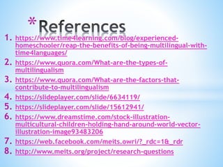 *1. https://www.time4learning.com/blog/experienced-
homeschooler/reap-the-benefits-of-being-multilingual-with-
time4languages/
2. https://www.quora.com/What-are-the-types-of-
multilingualism
3. https://www.quora.com/What-are-the-factors-that-
contribute-to-multilingualism
4. https://slideplayer.com/slide/6634119/
5. https://slideplayer.com/slide/15612941/
6. https://www.dreamstime.com/stock-illustration-
multicultural-children-holding-hand-around-world-vector-
illustration-image93483206
7. https://web.facebook.com/meits.owri/?_rdc=1&_rdr
8. http://www.meits.org/project/research-questions
 