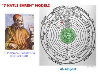 C. Ptolemeo (Batlamyus)
(MÖ 170-100)
“7 KATLI EVREN” MODELİ
Al-Magest
 