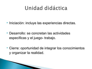 

Iniciación: incluye las experiencias directas.



Desarrollo: se concretan las actividades
específicas y el juego- trabajo.



Cierre: oportunidad de integrar los conocimientos
y organizar la realidad.

 