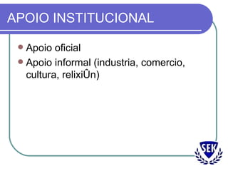 APOIO INSTITUCIONAL Apoio oficial Apoio informal (industria, comercio, cultura, relixión) 
