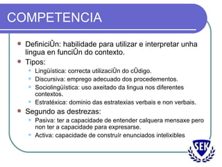 COMPETENCIA Definición: habilidade para utilizar e interpretar unha lingua en función do contexto. Tipos: Lingüística: correcta utilización do código. Discursiva: emprego adecuado dos procedementos. Sociolingüística: uso axeitado da lingua nos diferentes contextos. Estratéxica: dominio das estratexias verbais e non verbais. Segundo as destrezas: Pasiva: ter a capacidade de entender calquera mensaxe pero non ter a capacidade para expresarse. Activa: capacidade de construír enunciados intelixibles 