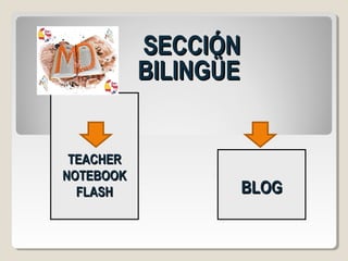 TEACHERTEACHER
NOTEBOOKNOTEBOOK
FLASHFLASH
SECCIÓNSECCIÓN
BILINGÜEBILINGÜE
BLOGBLOG
 