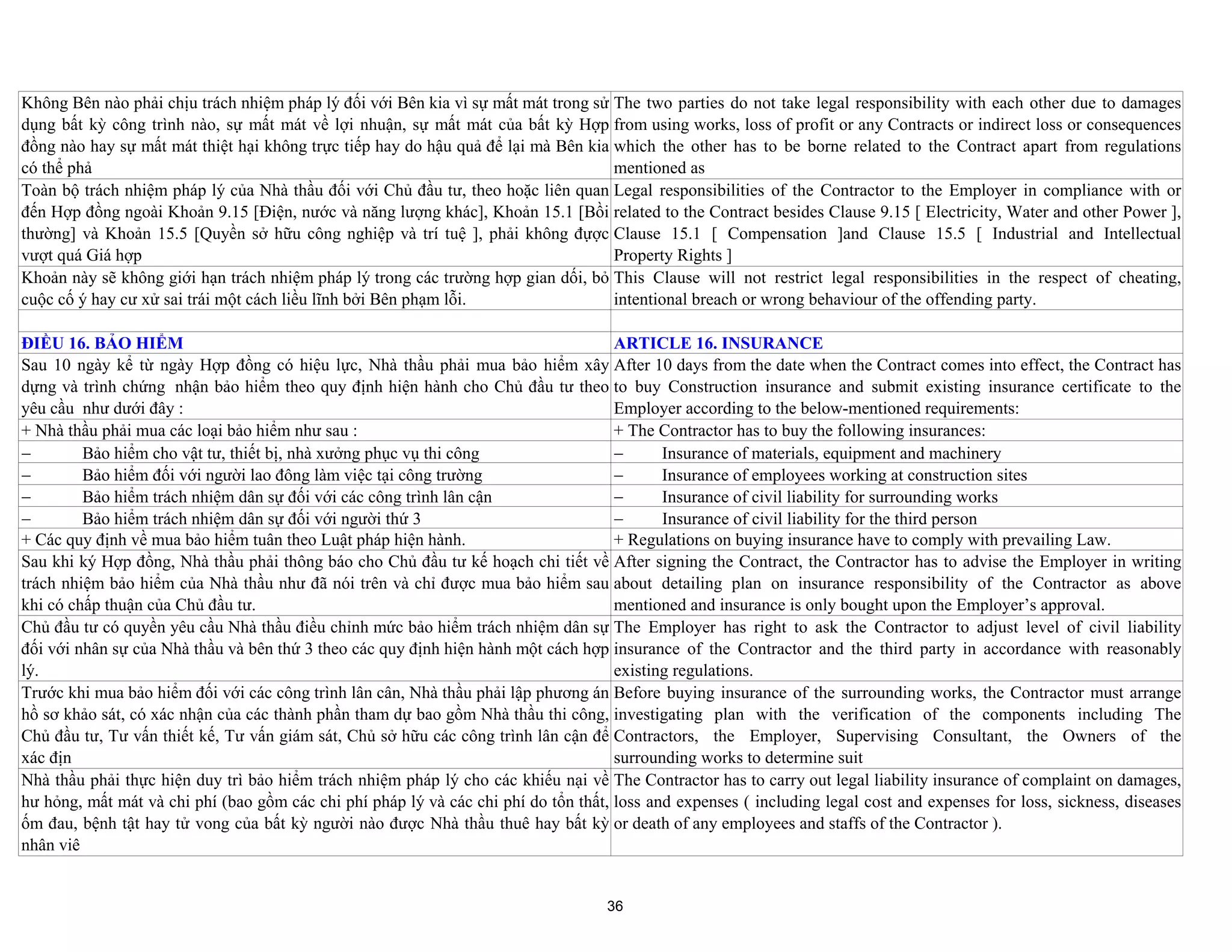 Bilingual contracts (hay) | PPT