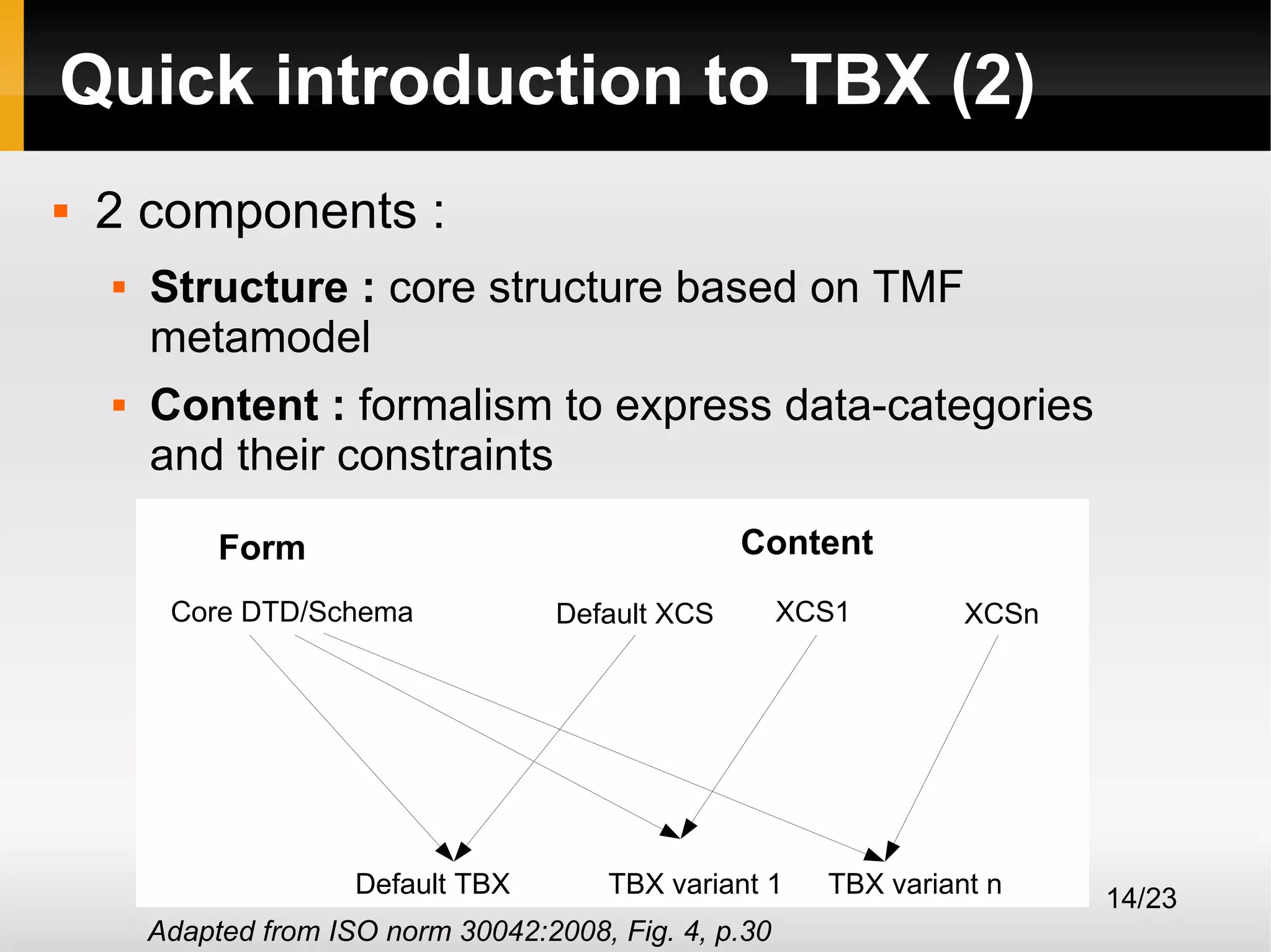 Quick introduction to TBX (2)


2 components :




Structure : core structure based on TMF
metamodel
Content : formalism to express data-categories
and their constraints
Content

Form
Core DTD/Schema

Default TBX

Default XCS

XCS1

TBX variant 1

Adapted from ISO norm 30042:2008, Fig. 4, p.30

XCSn

TBX variant n

14/23

 
