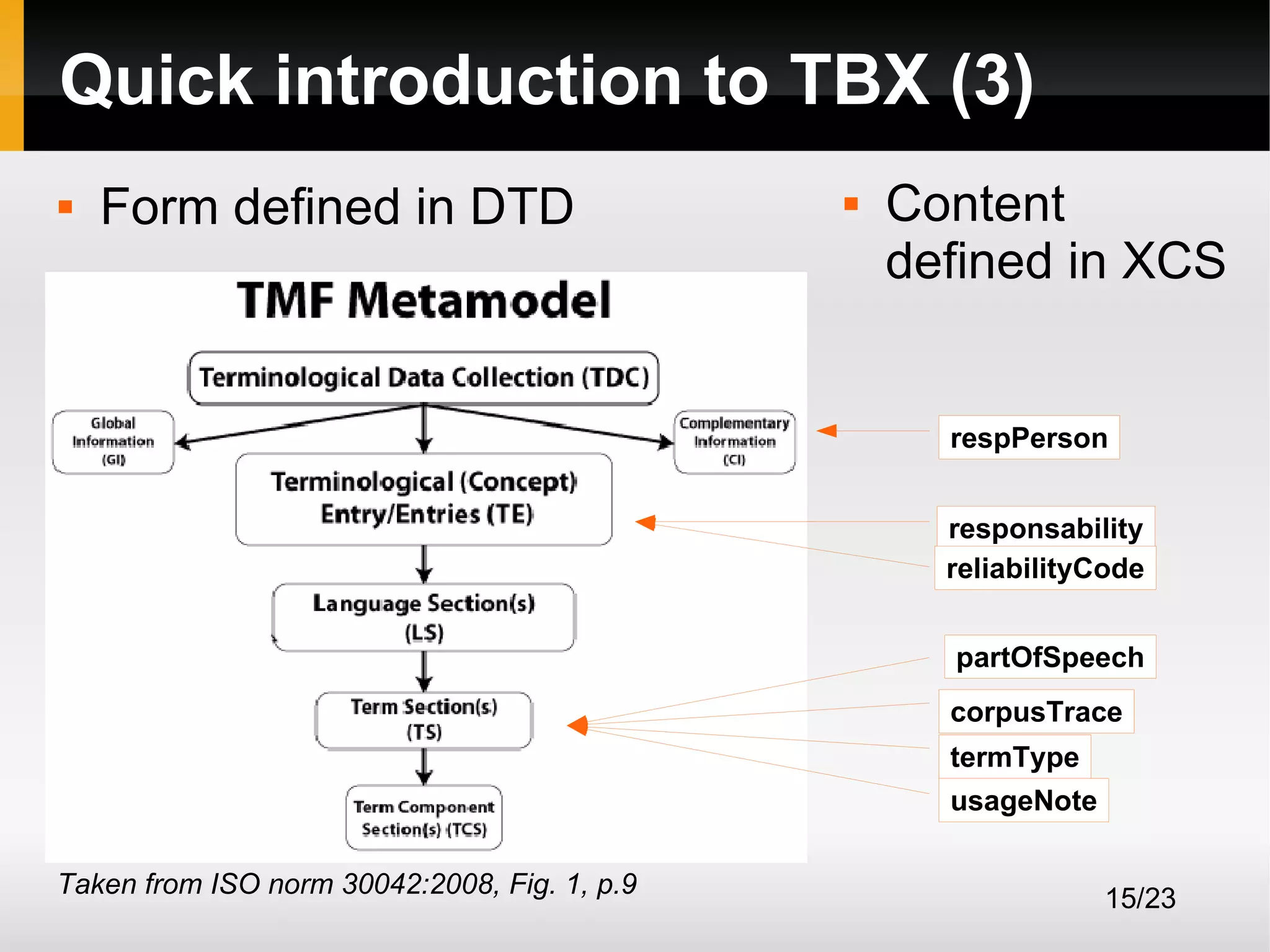 Quick introduction to TBX (3)


Form defined in DTD



Content
defined in XCS

respPerson
responsability
reliabilityCode
partOfSpeech
corpusTrace
termType
usageNote
Taken from ISO norm 30042:2008, Fig. 1, p.9

15/23

 