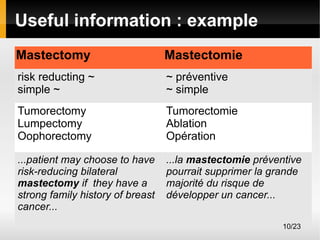 Useful information : example
Mastectomy

Mastectomie

risk reducting ~
simple ~

~ préventive
~ simple

Tumorectomy
Lumpectomy
Oophorectomy

Tumorectomie
Ablation
Opération

...patient may choose to have
risk-reducing bilateral
mastectomy if they have a
strong family history of breast
cancer...

...la mastectomie préventive
pourrait supprimer la grande
majorité du risque de
développer un cancer...
10/23

 