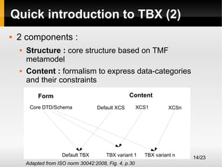 Quick introduction to TBX (2)


2 components :




Structure : core structure based on TMF
metamodel
Content : formalism to express data-categories
and their constraints
Content

Form
Core DTD/Schema

Default TBX

Default XCS

XCS1

TBX variant 1

Adapted from ISO norm 30042:2008, Fig. 4, p.30

XCSn

TBX variant n

14/23

 