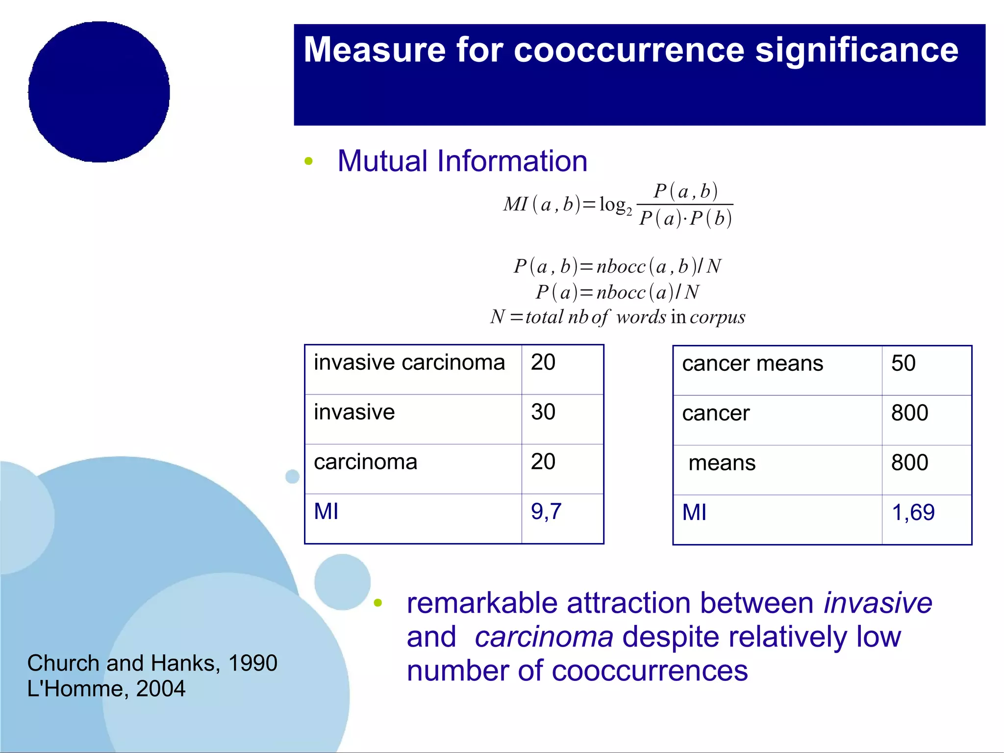 Measure for cooccurrence significance
●

Mutual Information
MI  a , b=log2

P  a , b
P  a⋅P  b

P a , b=nbocc a , b / N
P  a=nbocc a/ N
N =total nb of words in corpus

invasive carcinoma

20

cancer means

50

invasive

30

cancer

800

carcinoma

20

means

800

MI

9,7

MI

1,69

●

Church and Hanks, 1990
L'Homme, 2004

remarkable attraction between invasive
and carcinoma despite relatively low
number of cooccurrences

 