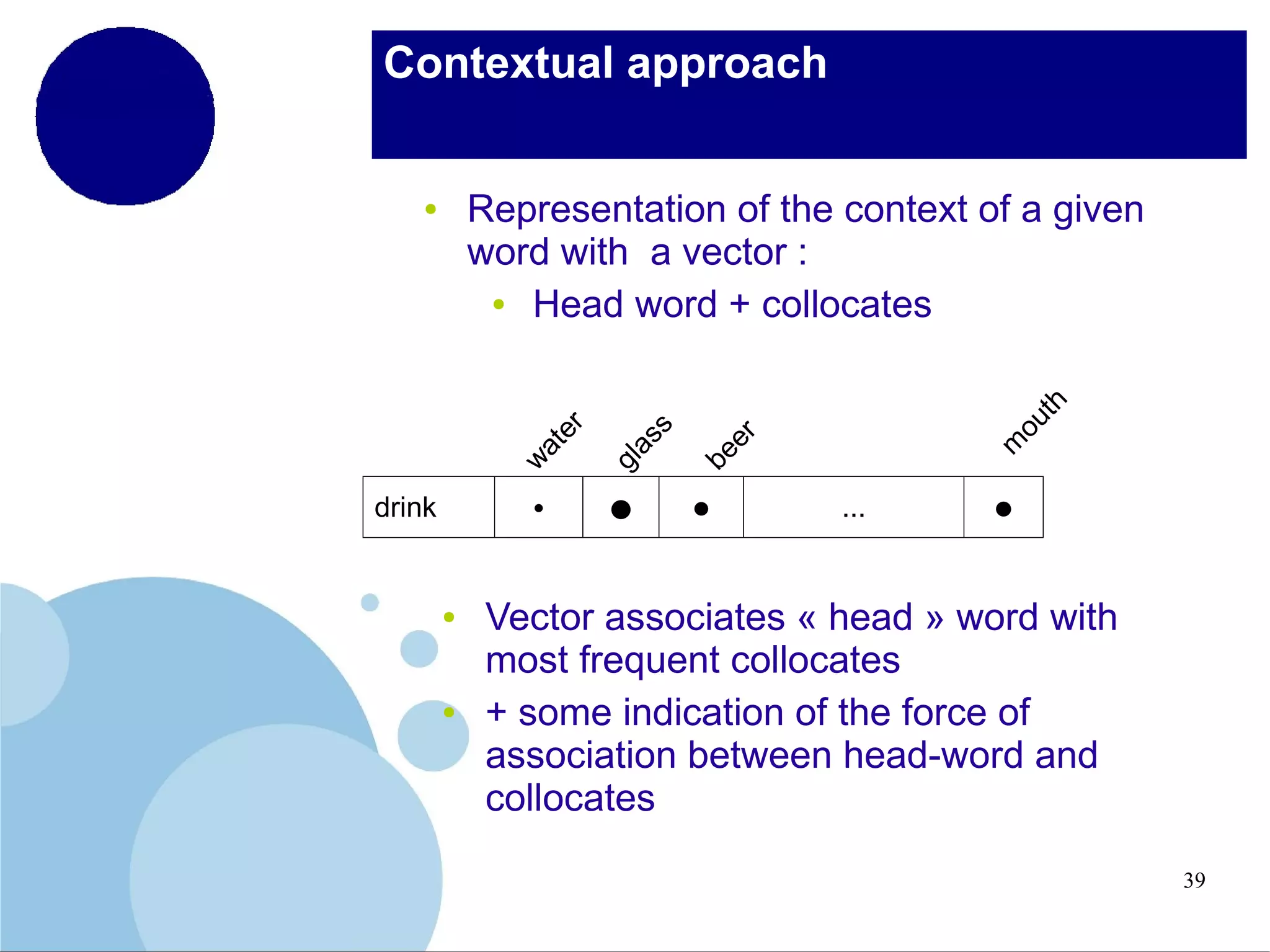 Contextual approach

●

●

●

●

●

m
ou
th

be
er

wa
te
r
drink

gl
as
s

Representation of the context of a given
word with a vector :
●
Head word + collocates

●

...

●

Vector associates « head » word with
most frequent collocates
+ some indication of the force of
association between head-word and
collocates
39

 