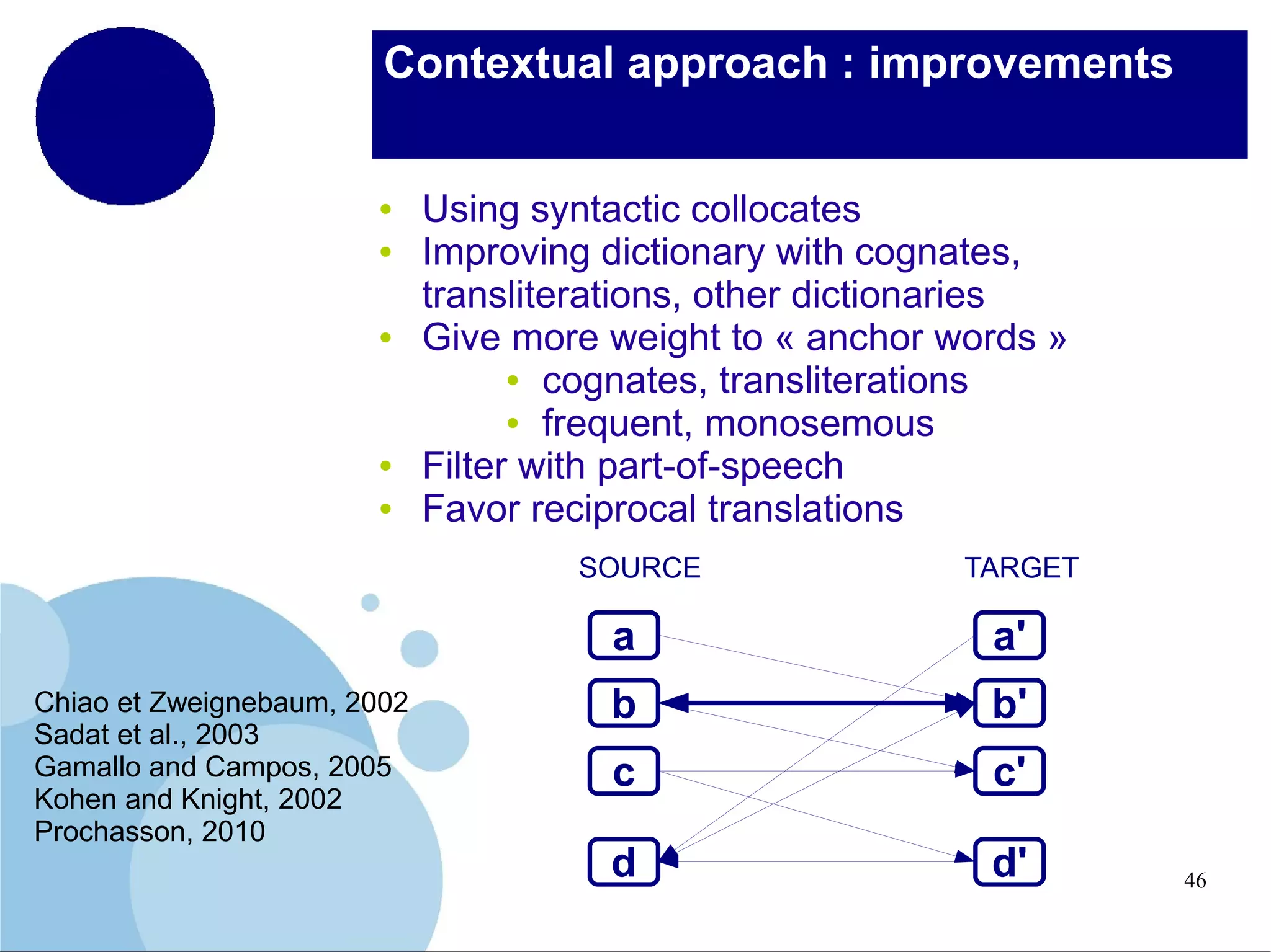 Contextual approach : improvements

●
●

●

●
●

Using syntactic collocates
Improving dictionary with cognates,
transliterations, other dictionaries
Give more weight to « anchor words »
● cognates, transliterations
● frequent, monosemous
Filter with part-of-speech
Favor reciprocal translations
SOURCE

TARGET

a
Chiao et Zweignebaum, 2002
Sadat et al., 2003
Gamallo and Campos, 2005
Kohen and Knight, 2002
Prochasson, 2010

a'

b

b'

c

c'

d

d'

46

 