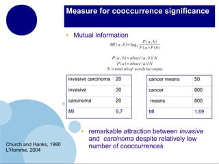 Measure for cooccurrence significance
●

Mutual Information
MI  a , b=log2

P  a , b
P  a⋅P  b

P a , b=nbocc a , b / N
P  a=nbocc a/ N
N =total nb of words in corpus

invasive carcinoma

20

cancer means

50

invasive

30

cancer

800

carcinoma

20

means

800

MI

9,7

MI

1,69

●

Church and Hanks, 1990
L'Homme, 2004

remarkable attraction between invasive
and carcinoma despite relatively low
number of cooccurrences

 