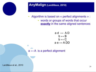 AnyMalign (Lardilleux, 2010)

●

Algorithm is based on « perfect alignments » :
● words or groups of words that occur
exactly in the same aligned sentences
ad ↔ AD
b↔B
b↔C
a e ↔ A DD

a ↔ A is a perfect alignment

Lardilleux et al., 2010

29

 