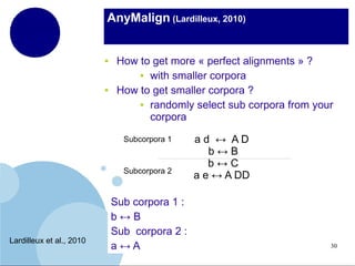 AnyMalign (Lardilleux, 2010)

●

●

How to get more « perfect alignments » ?
● with smaller corpora
How to get smaller corpora ?
● randomly select sub corpora from your
corpora
Subcorpora 1

Subcorpora 2

Lardilleux et al., 2010

Sub corpora 1 :
b↔B
Sub corpora 2 :
a↔A

ad ↔ AD
b↔B
b↔C
a e ↔ A DD

30

 
