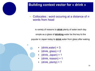 Building context vector for « drink »

●

Collocates : word occuring at a distance of n
words from head
is variety of reasons to drink plenty of water each day
simple as a glass of drinking water be the key to the
popular in Japan today to drink water from glass after waking

●
●
●
●
●

(drink,water) = 3
(drink, glass) = 2
(drink, Japan) = 1
(drink, reason) = 1
(drink, plenty) = 1
40

 