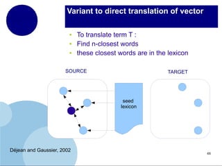 Variant to direct translation of vector
●
●
●

To translate term T :
Find n-closest words
these closest words are in the lexicon

SOURCE

TARGET

seed
lexicon

Déjean and Gaussier, 2002

48

 