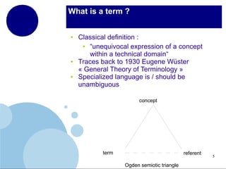 What is a term ?

●

●

●

Classical definition :
●
“unequivocal expression of a concept
within a technical domain“
Traces back to 1930 Eugene Wüster
« General Theory of Terminology »
Specialized language is / should be
unambiguous
concept

term

referent
Ogden semiotic triangle

5

 