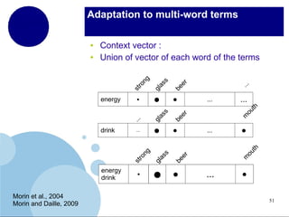 Adaptation to multi-word terms

energy
drink

Morin et al., 2004
Morin and Daille, 2009

●

...

be
er

●

●

●

...
m
ou
th

...

be
er

gl
as
s

●

●

...

●
m
ou
th

...

st
ro
ng

drink

●

be
er

●

...

energy

gl
as
s

st
ro
ng

●

Context vector :
Union of vector of each word of the terms

gl
as
s

●

...

●
51

 