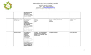 INSTITUCION EDUCATIVA JUAN LUIS LONDOÑO DE LA CUESTA
“ABRIENDO PUERTAS AL FUTURO”
Calle 3 N° 2-83 Este Mosquera Cundinamarca
Teléfono 8932147 E-mail iedjuanluisldelacuesta@hotmail.com
Resolución de Aprobación N° 252 DEL 15 de Noviembre de 2011
NIT N° 900.132.830-8 CODIGO DANE N° 125473000781 ICFES 131961
INFORMATION FROM
AUDIO, VISUAL,
MATERIAL, OR PRINT
SOURCES TO PLAN THEIR
DREAM VACATION
LOVE AND FRIEND SHIP:
MY FIRST LOVE
SOCIOLINGUISTIC
COMPETENCE
AXIOLOGY
COMPETENCE:
ACTIVELY PARTICIPATE
IN CLASSROOM
LANGUAGE ACTIVITIES
BY ASKING QUESTIONS,
PREDICTING,
EXPRESSING FEELINGS,
SHARING IDEAS, AND
DISCUSS
READING
ESSAY
MAKING PERSONAL CONNECTIONS
DISCUSS
READING
PERSONAL DAIRY
PICTURES
HALLOWEEN PARTY SOCIOLINGUISTIC
COMPETENCE
AXIOLOGY
COMPETENCE:
WITH TEACHER
SUPPORT, THE
STUDENTS IDENTIFY
AND DISCUSS A VARIETY
OF ROLES AND
RESPONSIBILITIES THEY
HAVE AS MEMBERS OF
THE CLASSROOM AND
SCHOOL COMMUNITY
DECORATE THE CLASSROOM WITH
HALLOWEEN IDEAS: HAUNTED
HOUSE, JACK-O LANTERNS, GHOST,
WITCHES,FOOD, …
COLABORATIVE WORK RECYCLE MATERIAL
17
 