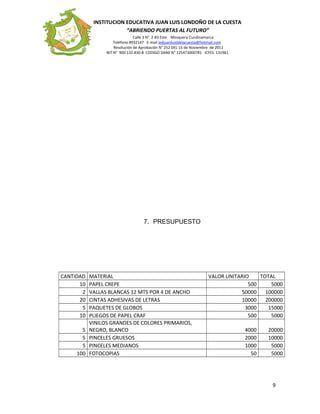 INSTITUCION EDUCATIVA JUAN LUIS LONDOÑO DE LA CUESTA
“ABRIENDO PUERTAS AL FUTURO”
Calle 3 N° 2-83 Este Mosquera Cundinamarca
Teléfono 8932147 E-mail iedjuanluisldelacuesta@hotmail.com
Resolución de Aprobación N° 252 DEL 15 de Noviembre de 2011
NIT N° 900.132.830-8 CODIGO DANE N° 125473000781 ICFES 131961
7. PRESUPUESTO
CANTIDAD MATERIAL VALOR UNITARIO TOTAL
10 PAPEL CREPE 500 5000
2 VALLAS BLANCAS 12 MTS POR 4 DE ANCHO 50000 100000
20 CINTAS ADHESIVAS DE LETRAS 10000 200000
5 PAQUETES DE GLOBOS 3000 15000
10 PLIEGOS DE PAPEL CRAF 500 5000
5
VINILOS GRANDES DE COLORES PRIMARIOS,
NEGRO, BLANCO 4000 20000
5 PINCELES GRUESOS 2000 10000
5 PINCELES MEDIANOS 1000 5000
100 FOTOCOPIAS 50 5000
9
 