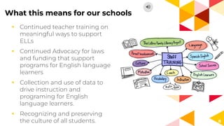 8
What this means for our schools
◂ Continued teacher training on
meaningful ways to support
ELLs
◂ Continued Advocacy for laws
and funding that support
programs for English language
learners
◂ Collection and use of data to
drive instruction and
programing for English
language learners.
◂ Recognizing and preserving
the culture of all students.
 