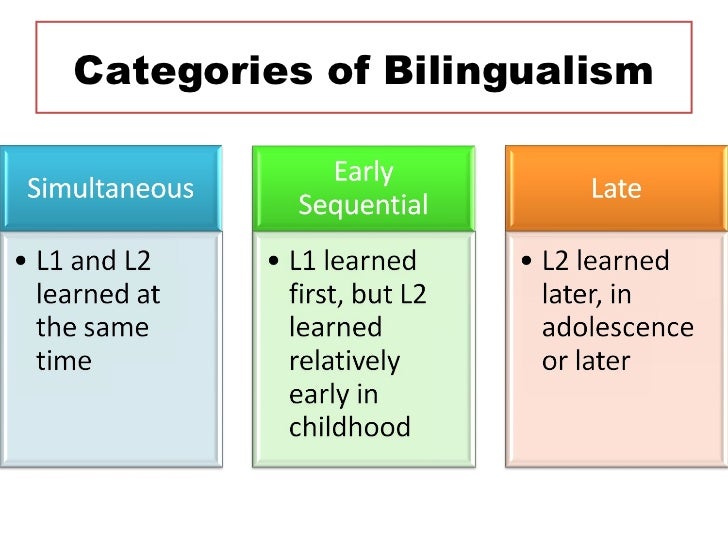 Bilingualism