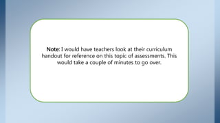 I would have teachers look at their curriculum
handout for reference on this topic of assessments. This
would take a couple of minutes to go over.
 
