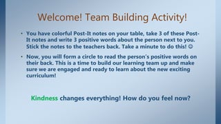 Welcome! Team Building Activity!
• You have colorful Post-It notes on your table, take 3 of these Post-
It notes and write 3 positive words about the person next to you.
Stick the notes to the teachers back. Take a minute to do this! 
• Now, you will form a circle to read the person’s positive words on
their back. This is a time to build our learning team up and make
sure we are engaged and ready to learn about the new exciting
curriculum!
Kindness changes everything! How do you feel now?
 