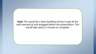This would be a team building activity to get all the
staff warmed up and engaged before the presentation. This
would take about 5 minutes to complete.
 