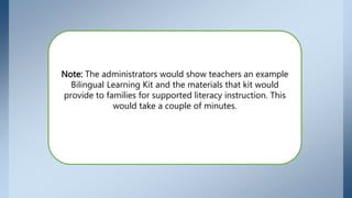 The administrators would show teachers an example
Bilingual Learning Kit and the materials that kit would
provide to families for supported literacy instruction. This
would take a couple of minutes.
 