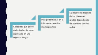 Capacidad que posee
un individuo de saber
expresarse en una
segunda lengua
Para poder hablar en 2
idiomas se necesita
mucha práctica
Su desarrollo depende
de los diferentes
grados dependiendo
del contexto que los
rodea
 