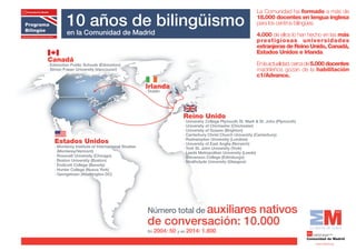 10 años de bilingüismo en la Comunidad de Madrid