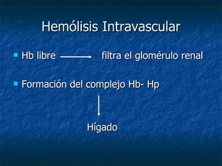 Hemólisis Intravascular Hb libre  filtra el glomérulo renal Formación del complejo Hb- Hp Hígado 