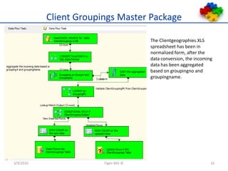 Client Groupings Master PackageThe Clientgeographies.XLS spreadsheet has been in normalized form, after the data conversion, the incoming data has been aggregated based on groupingno and groupingname.3/9/2010Figen Bilir ©10